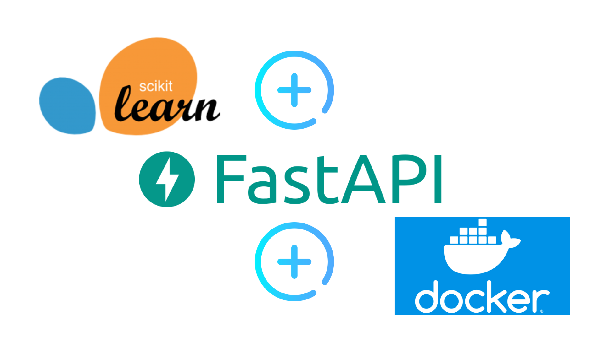 Sirve un Modelo de Machine Learning con Sklearn, FastAPI y Docker