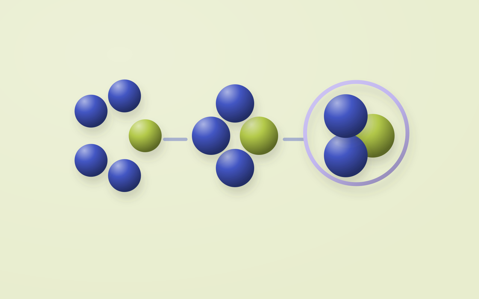 Ajusta Tu Modelo de Scikit-learn Usando Algoritmos Evolutivos
